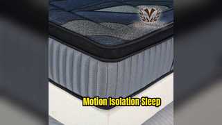 Pocket Spring Mattress: Sleep Better Tonight