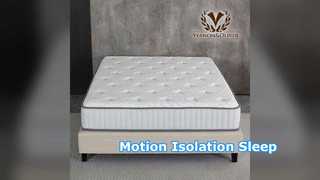 Pocket Spring Mattress Restful Sleep