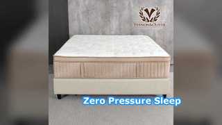 14 Inch Euro Top Pocket Spring Mattress
